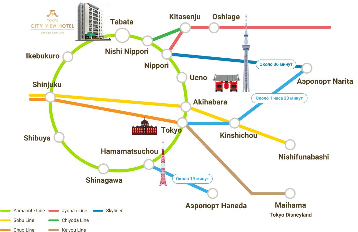 Карта железнодорожного доступа к основным достопримечательностям и аэропортам